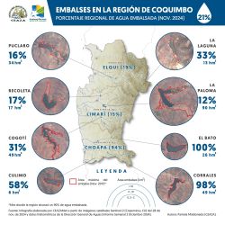 Región de Coquimbo: Se esperan condiciones La Niña para este verano, aunque sería de débil intensidad